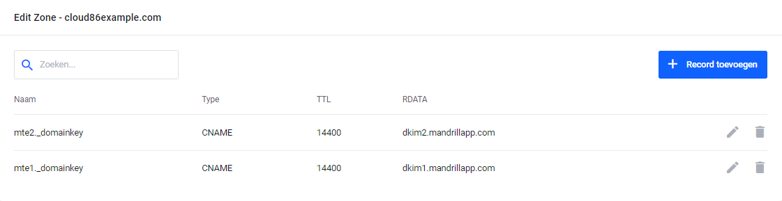 My Cloud86: DNS Explained, CNAME (NL).png