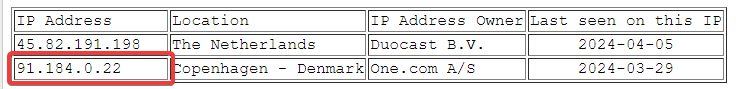 ViewDNS: History (EN).png