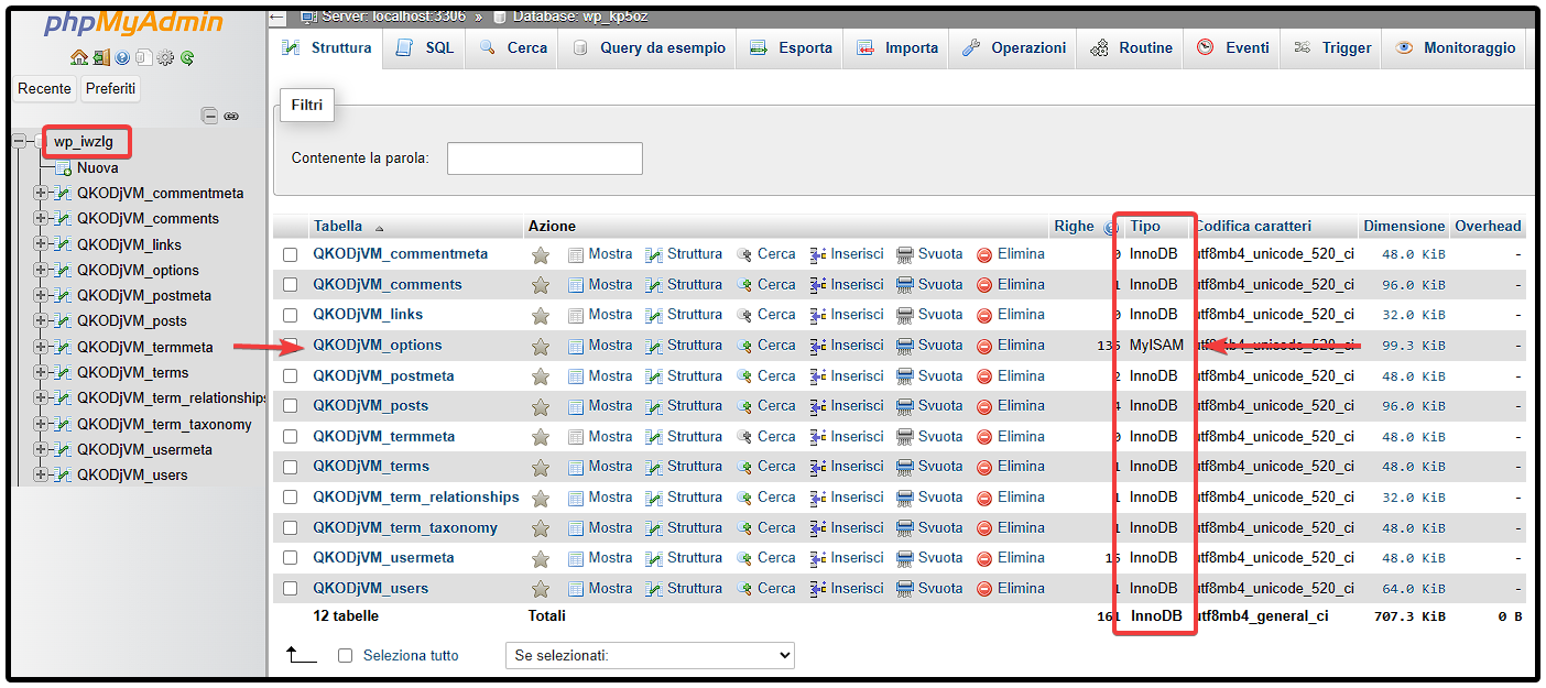 IT phpMyAdmin_ Table, Type MyISAM.png
