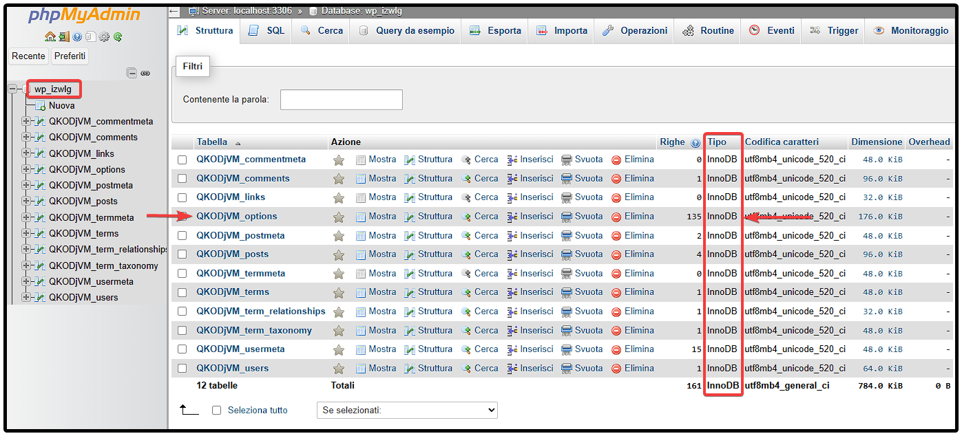 IT phpMyAdmin_ Table, Type InnoDB.png
